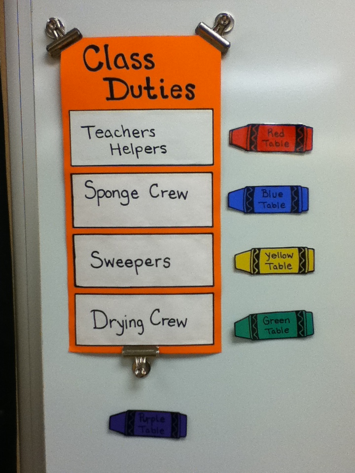 Classroom Management... Trying This Out