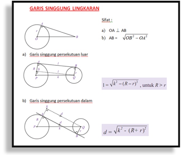 I Love Mathematics Garis Singgung Persekutuan Dua Lingkaran