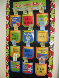 Semaforo Art Room Levels Semaforo Art Room Levels