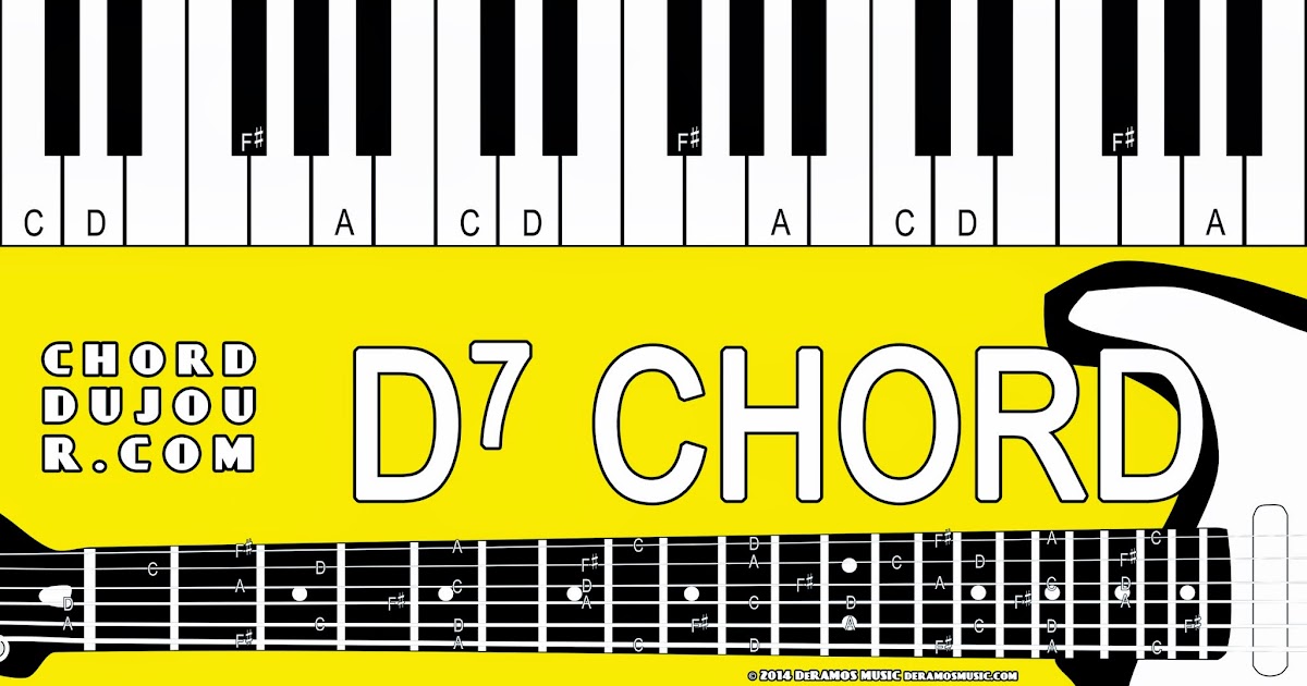 Chord du Jour Dictionary D7 Chord
