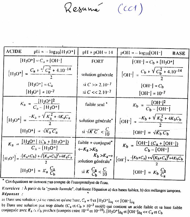 cours atomistique smpc s1 pdf