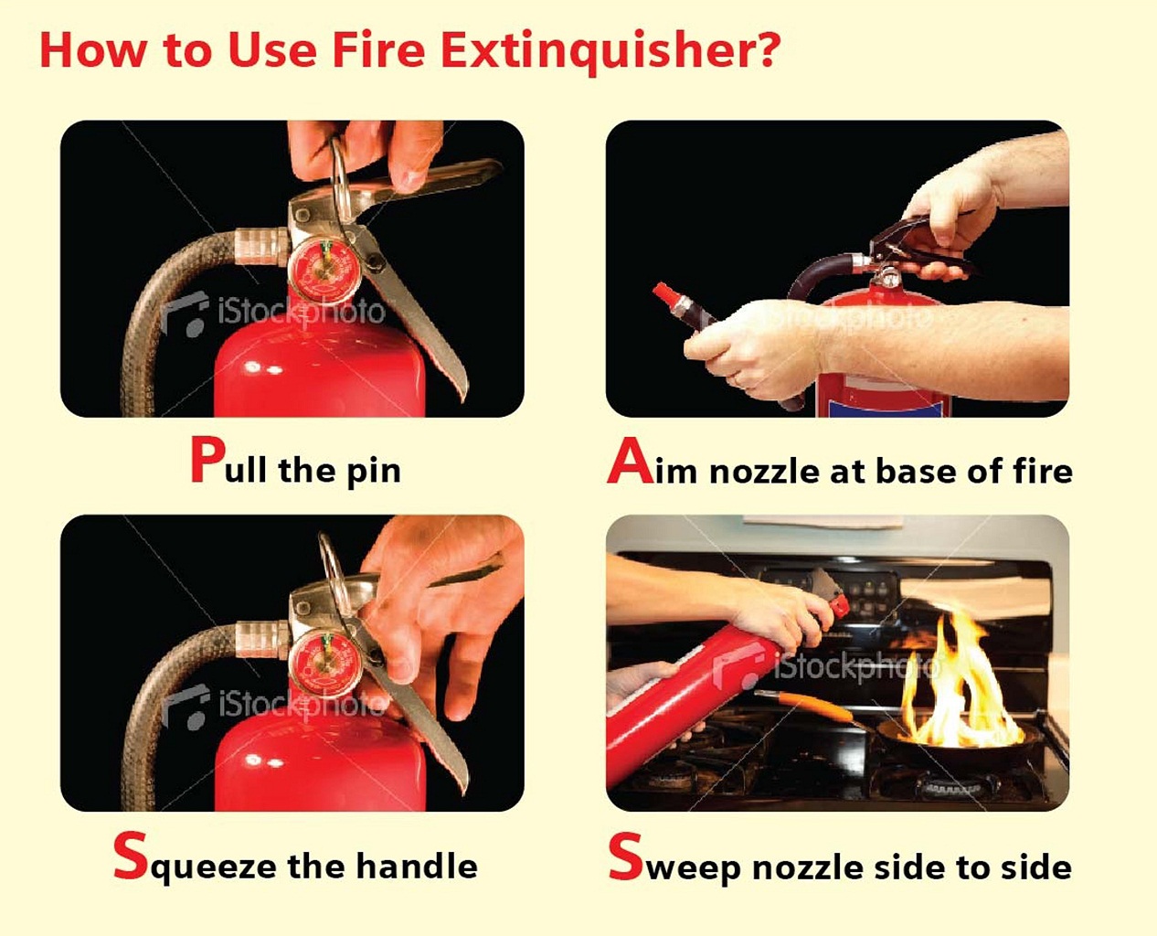KALEX Trading Malaysia Tools How to use FIRE EXTINGUISHER