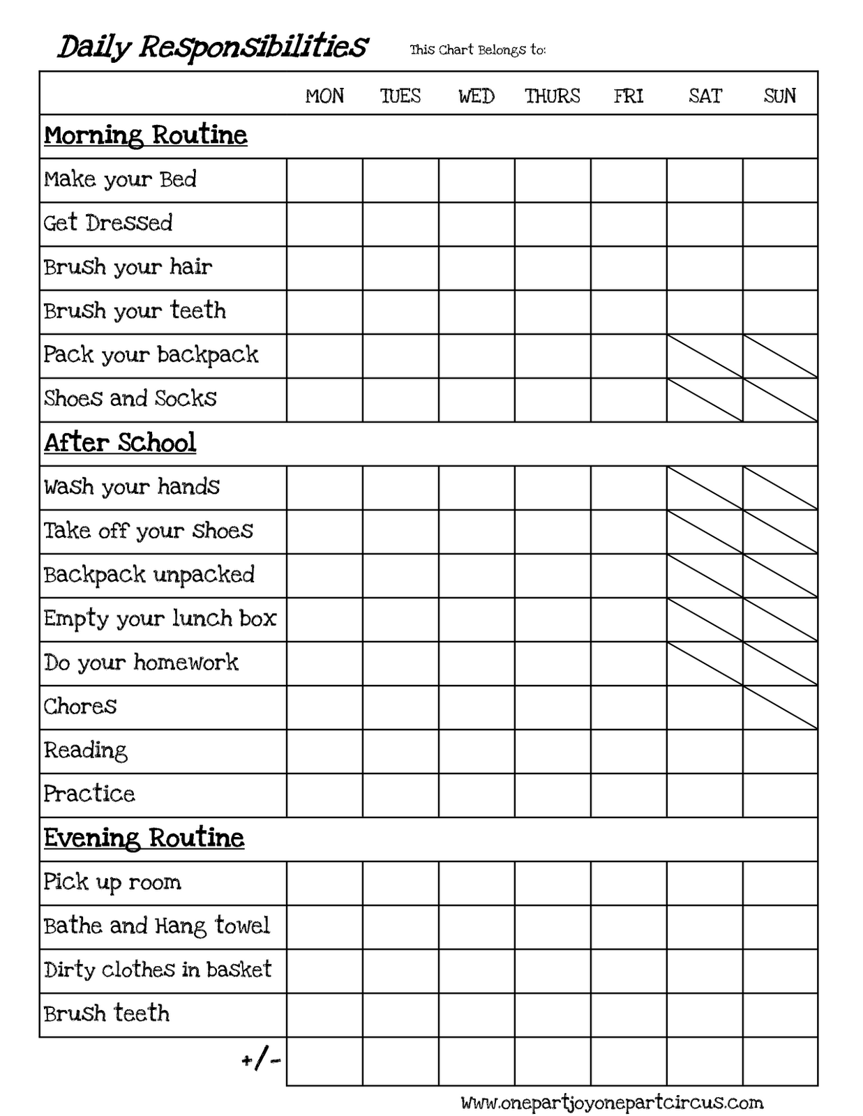 Chore chart kids, Kids behavior, Kids schedule