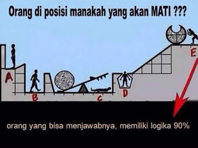 Tes Iq Anda Apakah Kamu Jenius Mana Yang Tidak tes iq anda apakah kamu jenius mana yang tidak