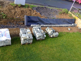 Bautagebuch Von Marcus Uta April 2015