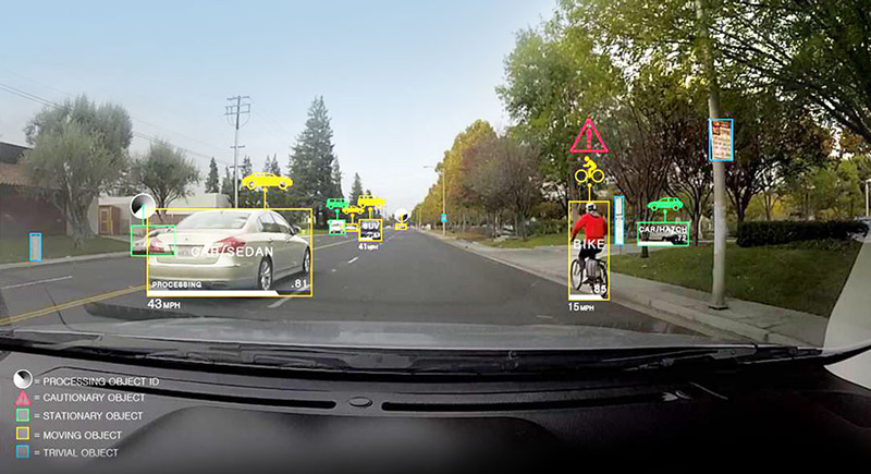 Nvidia 自動車用コンピュータnvidia Driveを発表 自動運転 全自動駐車 ナビ等 スマホからの呼び出しも