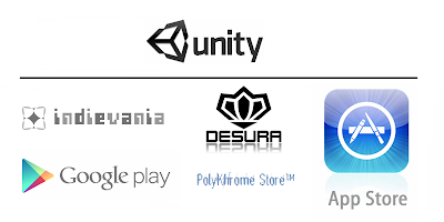 Unity-developed Cyka