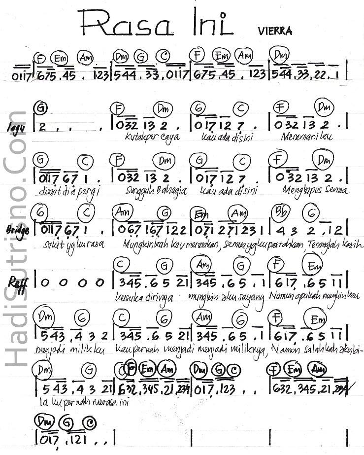 Not Angka Lagu Vierra-Rasa Ini739 Not Angka Lagu Vierra-Rasa Ini739