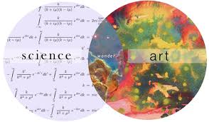 Between Science and Art Between Science and Art