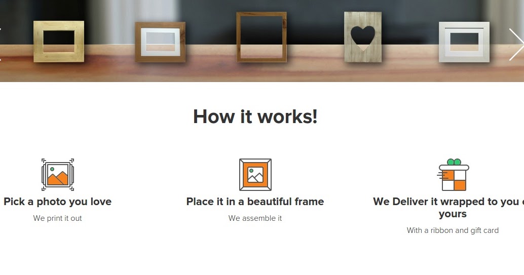 Turning Digital Photos Into Prints With Pictli Pieces of a Mom