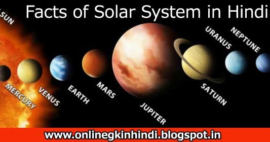 Solar System Video For Kids In Hindi Solar System Video For Kids In Hindi