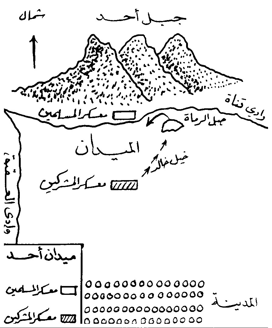 Battle of Uhud Maps غزوة احد Tasheel Tadrees