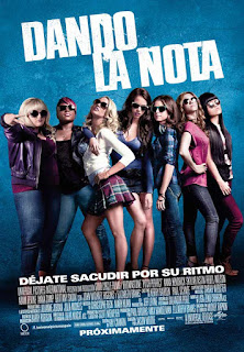 Nvdc #12: Dando la nota Nvdc #12: Dando la nota