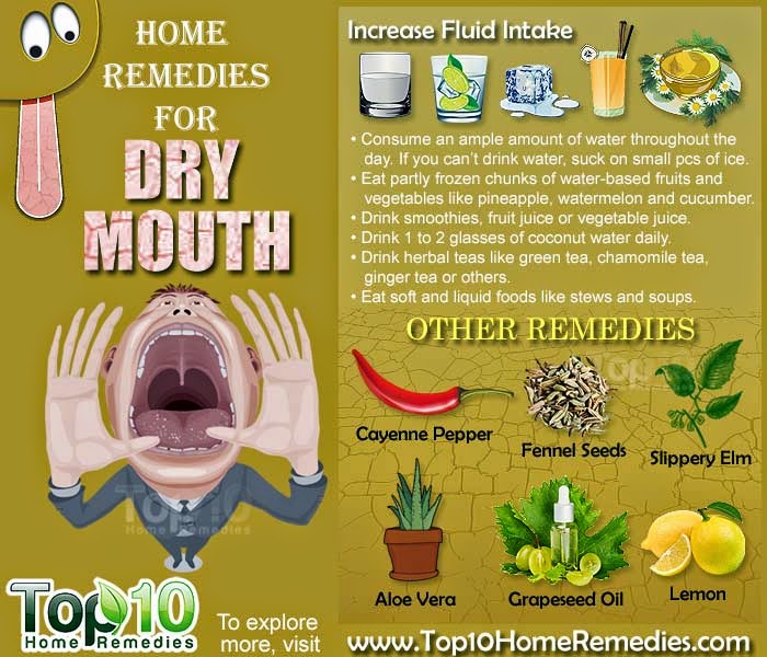 HOME REMEDIES FOR DRY MOUTH Mzizi Mkavu