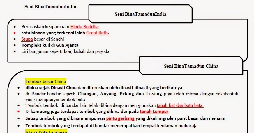Cikgusejarahbaru : Cikgu Zamri Talib: Bab 2 - Seni bina Cikgusejarahbaru : Cikgu Zamri Talib: Bab 2 - Seni bina