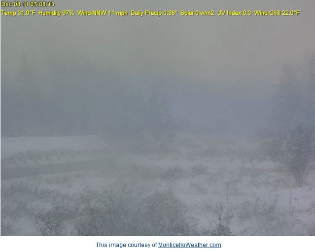 Valley Weather December 2011