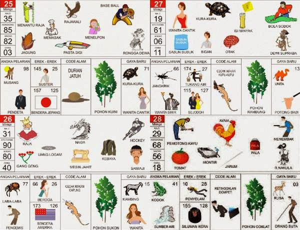 Buku Tafsir Mimpi Togel 2D Judi Poker Togel Judi Poker Online