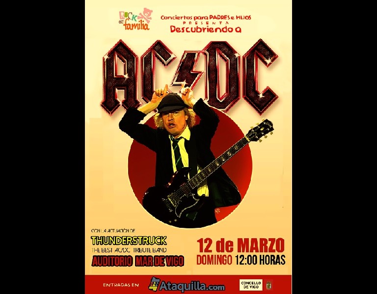 Descubriendo a AC/DC