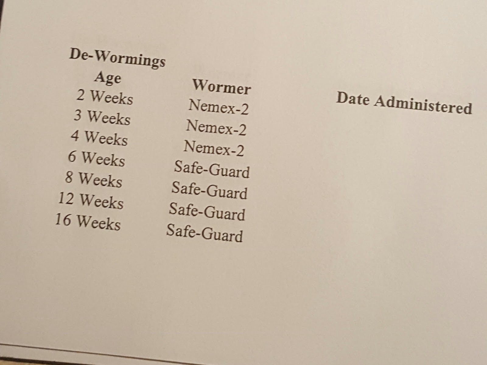 Nemex 2 Dosage Chart