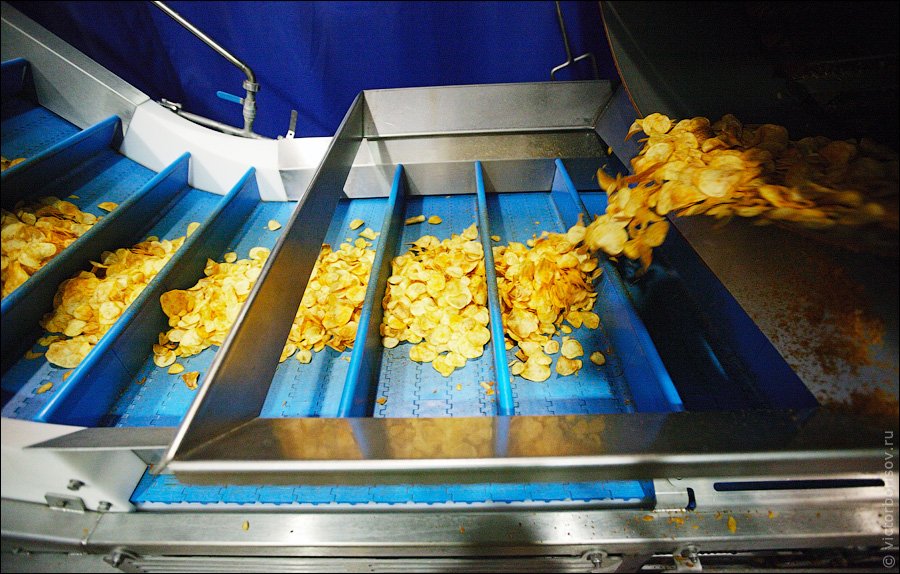Sneak Peek Inside Lays Factory Funroster
