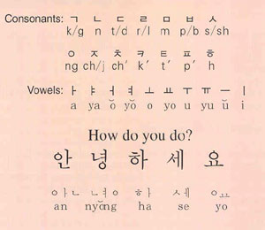 korean class
