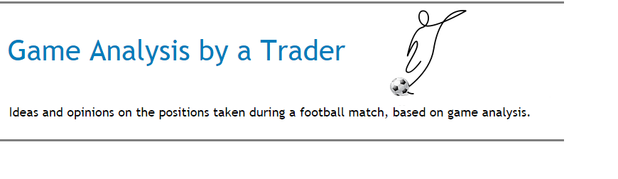 Game Analysis by a Trader