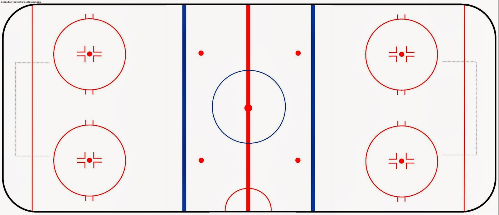 hockey rink diagrams pin basic hockey rink diagram on hockey rink diagrams pin basic hockey rink diagram on