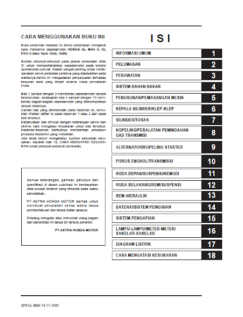 Wiring Diagram Kelistrikan Suzuki Thunder 125