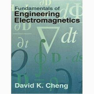 ENGINEERING ELECTROMAGNETICS INAN SOLUTIONS MANUAL