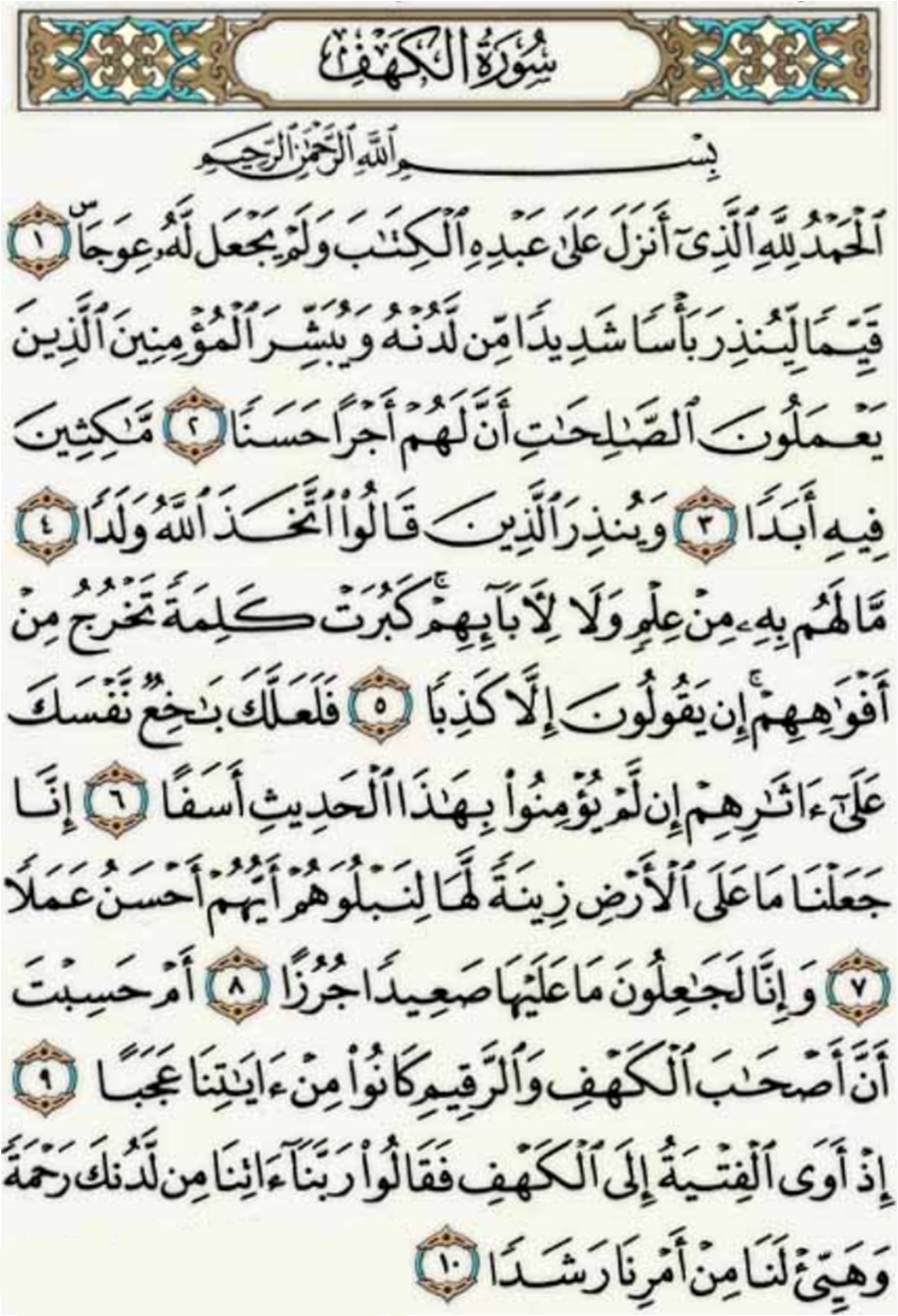 Fadhilah Membaca 10 Ayat Awal Dan Akhir Surat Al Kahfi Dan