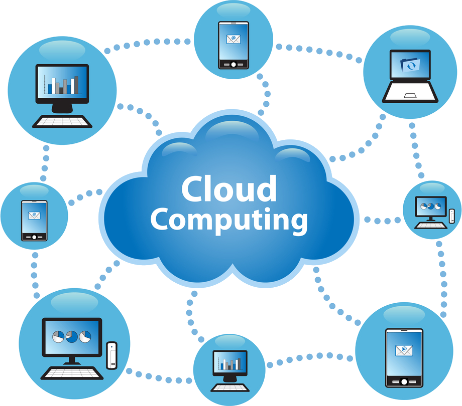 Cloud Computing Services