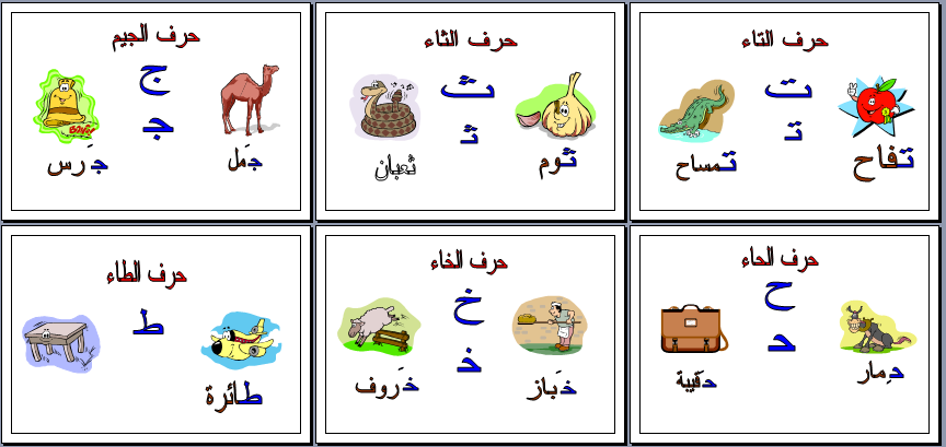 ملف عن صعوبات الكتابة لذوي صعوبات التعلم ملف عن صعوبات الكتابة لذوي صعوبات التعلم
