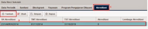 Menu Tambah Akreditasi