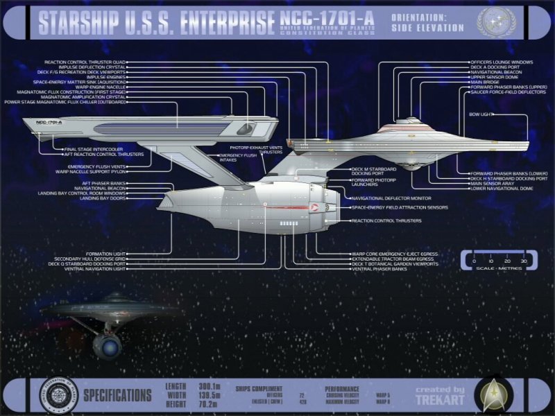 star trek maps 1980 star trek maps 1980