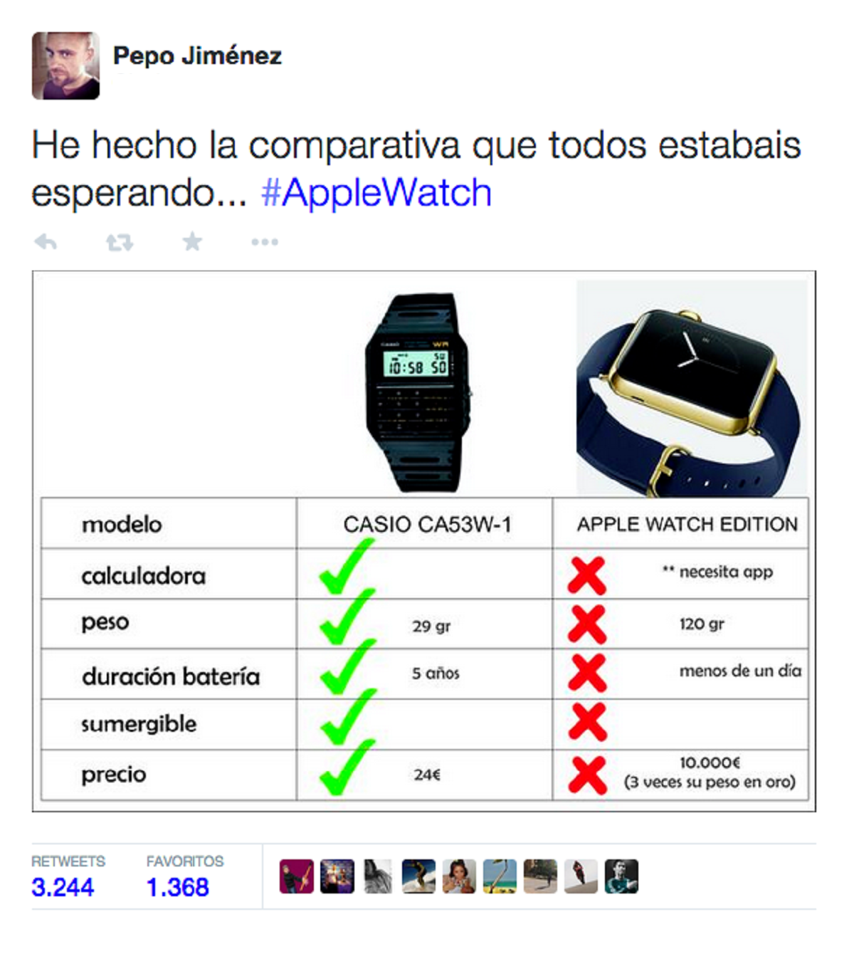 Imágenes Chistosas Apple Watch vs Casio Clásico