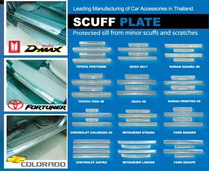 สินค้าและผลิตภัณฑ์ กันรอย Scuff Plate