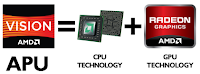 APU AMD GPU Terbaru