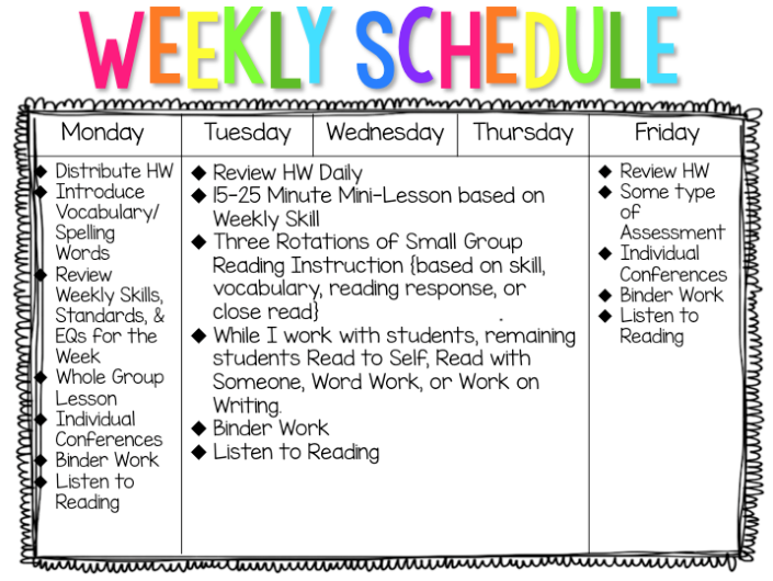 Pin by Lisa West on Journeys reading grade 4 lesson plans | Literacy