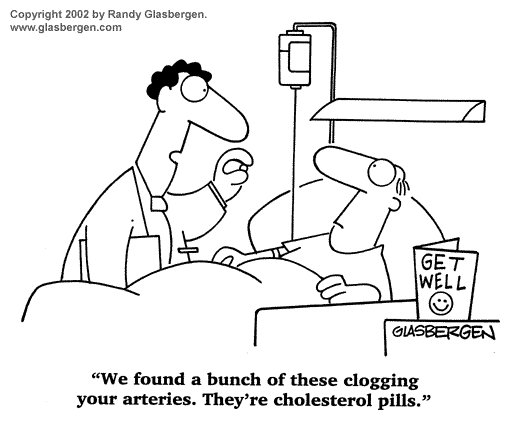 Dietary Cholesterol Research
