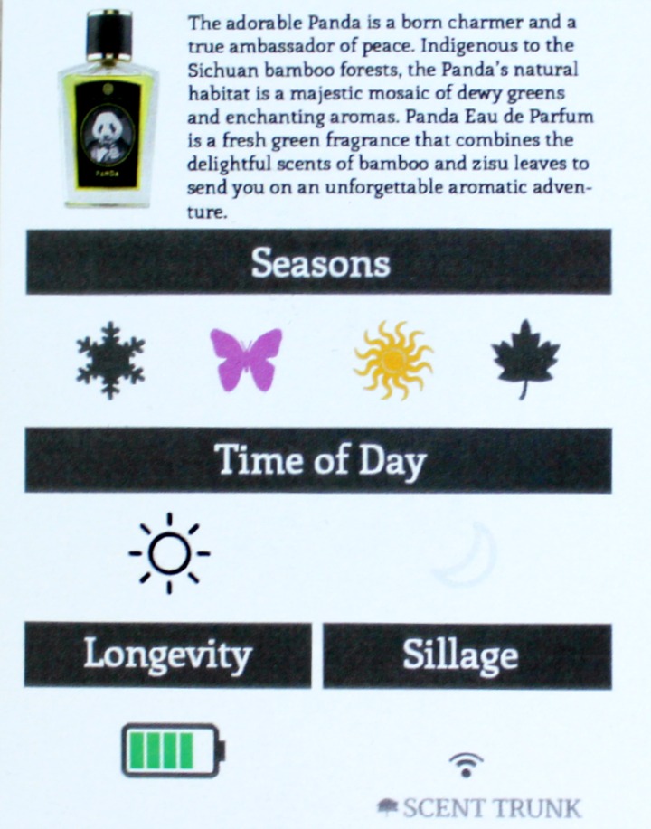 Panda by Zoologist Eau de Parfum scent trunk info card may 2015
