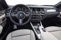 2017-BMW-X4-M40i-70.jpg