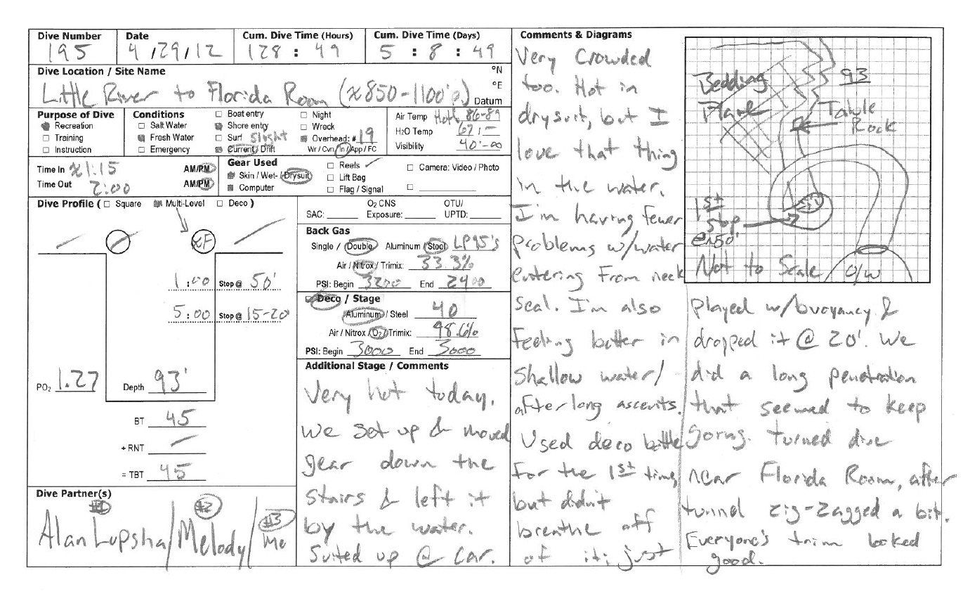 Nerd tips for things you probably won't use Custom Scuba Diving Logs