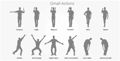 Gmail motion from Google April Fools