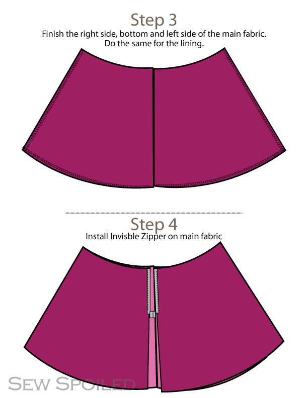 Sew Spoiled: How to Line an A-Line Skirt Tutorial