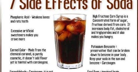 Seven Side Effects of Cola  LARBab Blog