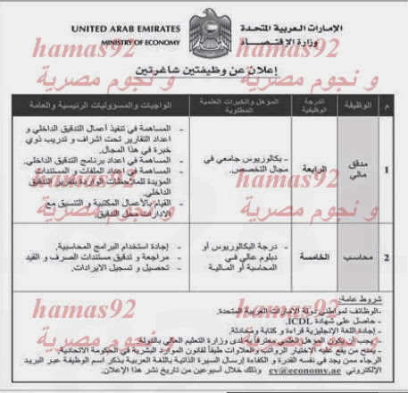 وظائف خالية من جريدة الاتحاد الامارات الاثنين 23-12-2013 %D8%A7%D9%84%D8%A7%D8%AA%D8%AD%D8%A7%D8%AF+1