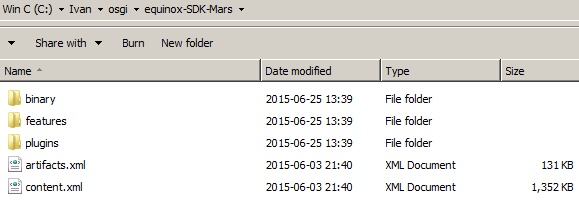Eclipse Equinox (Mars) - Folder Structure