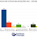 “Instituto Precisão” - Rosinha Garotinho aparece com 58% da intenção de votos em 2012.