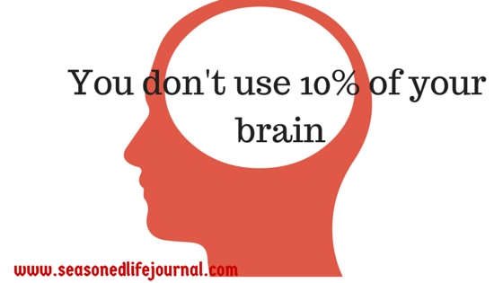 Way to develop memory power image 3