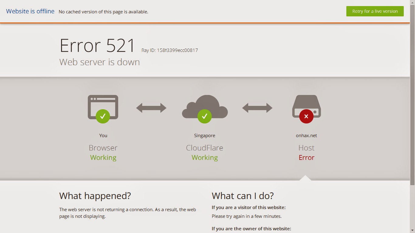 Foxhox Recently Most Popular Software Cracking Site Onhax Net Is Under Ddos Attack